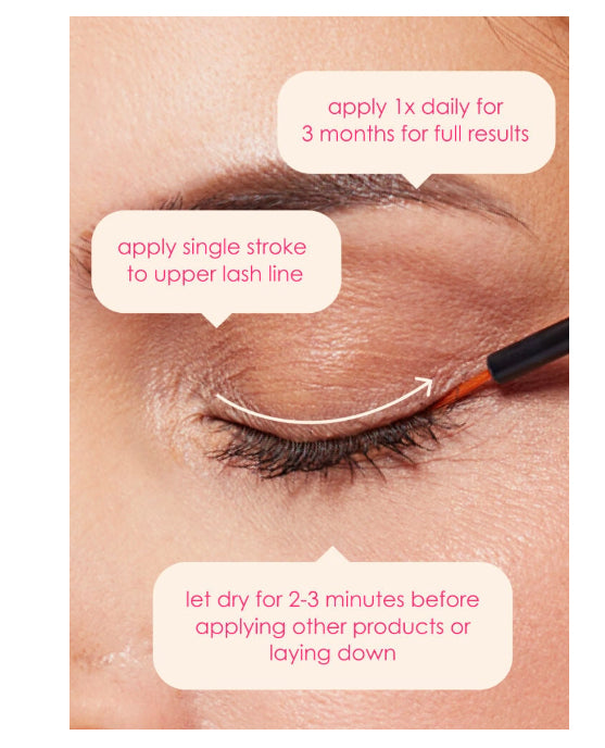 GRANDE COSMETICS - 5 STEPS TO FAB KIT