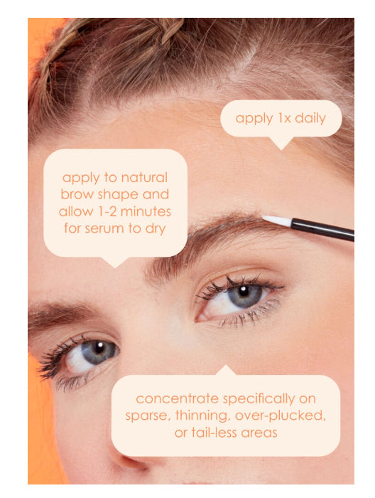 GRANDE COSMETICS - 5 STEPS TO FAB KIT