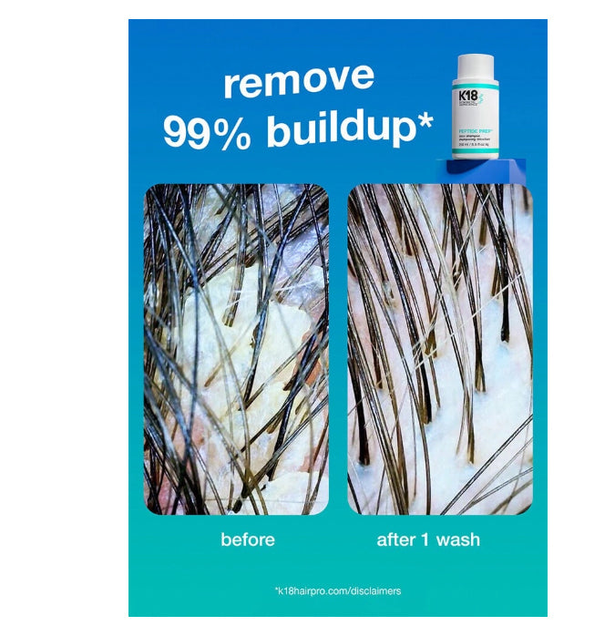 K18 BIOMIMETIC HAIRSCIENCE - NEXT LEVEL HAIR REPAIR KIT