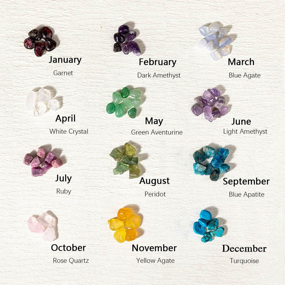 CUSTOM FAMILY BIRTHSTONE BRACELET