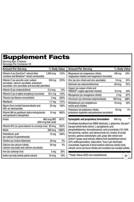 FOCUSFACTOR NUTRITION FOR THE BRAIN DIETARY SUPPLEMENT, 180 TABLETS