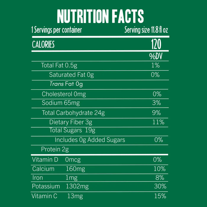 GINGER GREENS - CASE OF 16