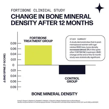 OSTEO BOOST COLLAGEN POWDER (NO FLAVOR) [30- SERVES] - CASE OF 4